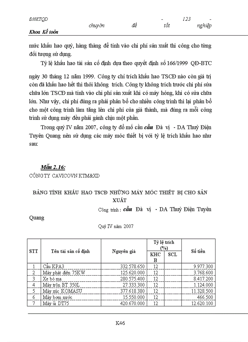 image for page Hoàn thiện kế toán chi phí sản xuất và tính giá thành sản phẩm xây lắp tại Công ty cổ phần CAVICOVN KTM XD