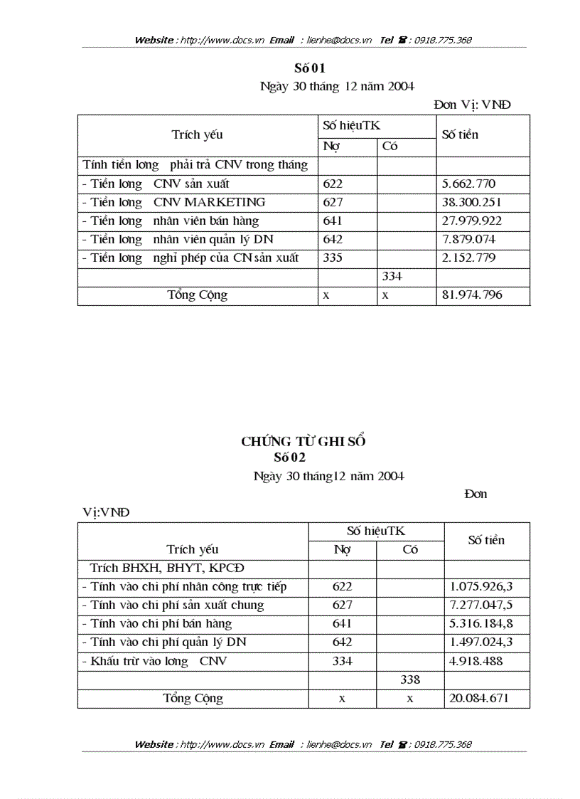 image for page Kế toán tiền lương và các khoản trích theo lương tại Công ty thương mại dịch vụ Phú Bình
