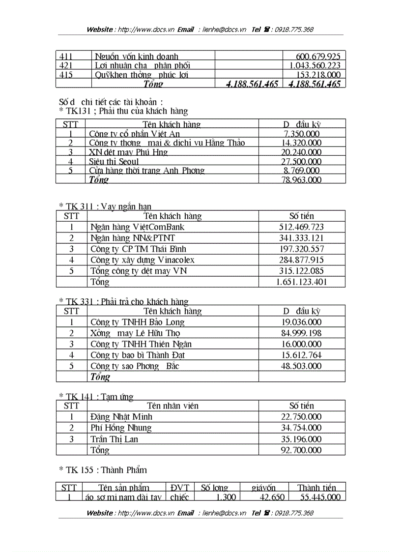 image for page Thực trạng công tác hạch toán kế toán tổng hợp tại Xí nghiệp may thuộc Công ty CP Thuỳ Trang các nghiệp vụ tài khoản chữ T