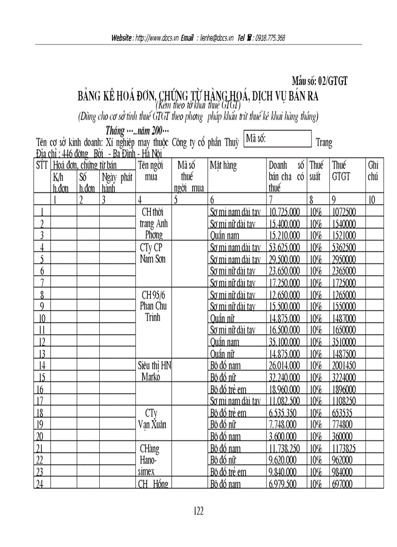 image for page Thực trạng công tác hạch toán kế toán tổng hợp tại Xí nghiệp may thuộc Công ty CP Thuỳ Trang các nghiệp vụ tài khoản chữ T
