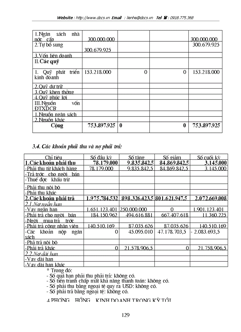 image for page Thực trạng công tác hạch toán kế toán tổng hợp tại Xí nghiệp may thuộc Công ty CP Thuỳ Trang các nghiệp vụ tài khoản chữ T