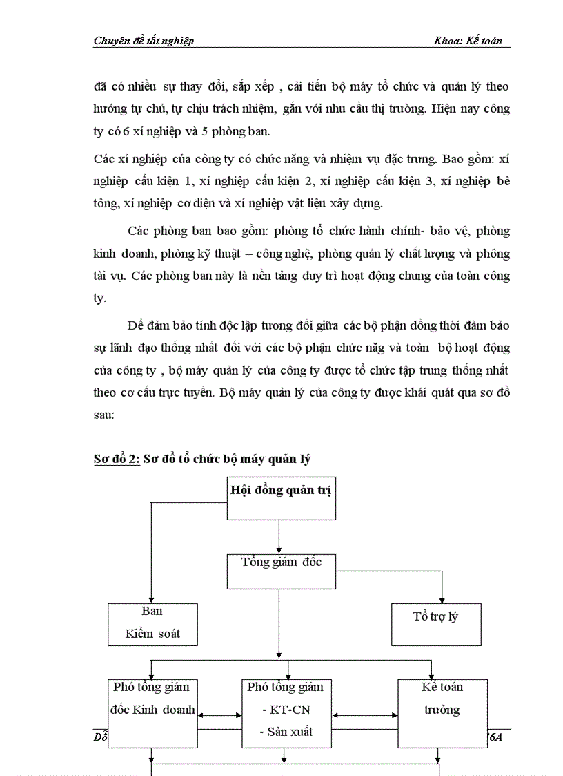 image for page Hoàn thiện kế toán nguyên vật liệu ở Công ty cổ phần đầu tư và bê tông Thịnh Liệt