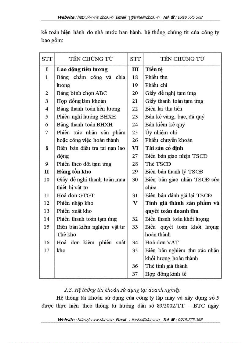 image for page Hạch toán nguyên vật liệu tại Công ty lắp máy và xây dựng số 5