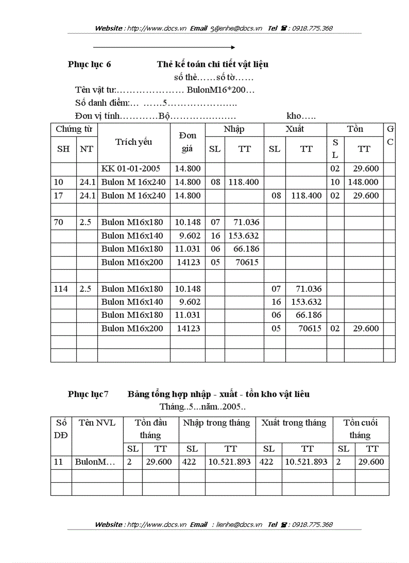 image for page Hạch toán nguyên vật liệu tại Công ty lắp máy và xây dựng số 5