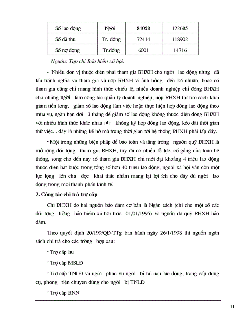 image for page Thành lập quỹ Bảo hiểm xã hội thành phần ở Bảo hiểm xã hội Việt nam