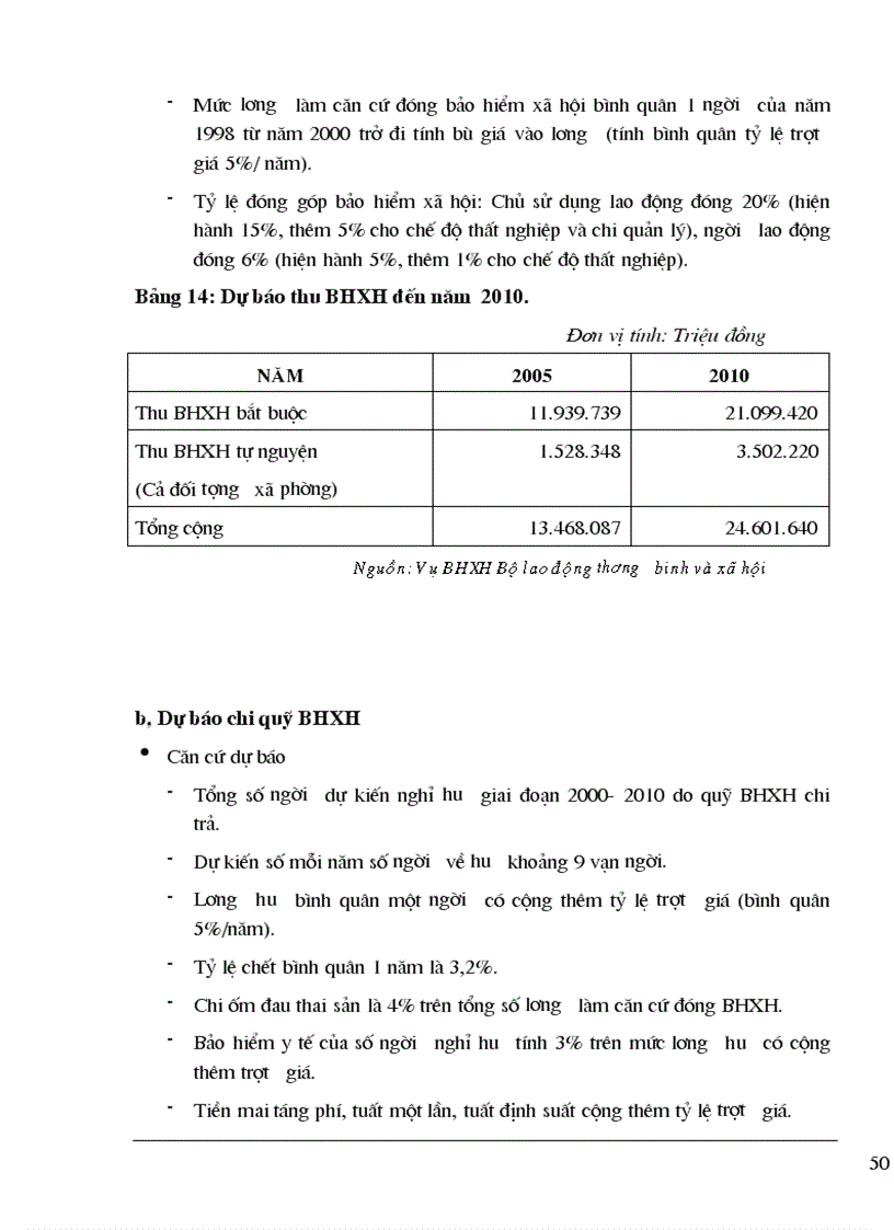 image for page Thành lập quỹ Bảo hiểm xã hội thành phần ở Bảo hiểm xã hội Việt nam