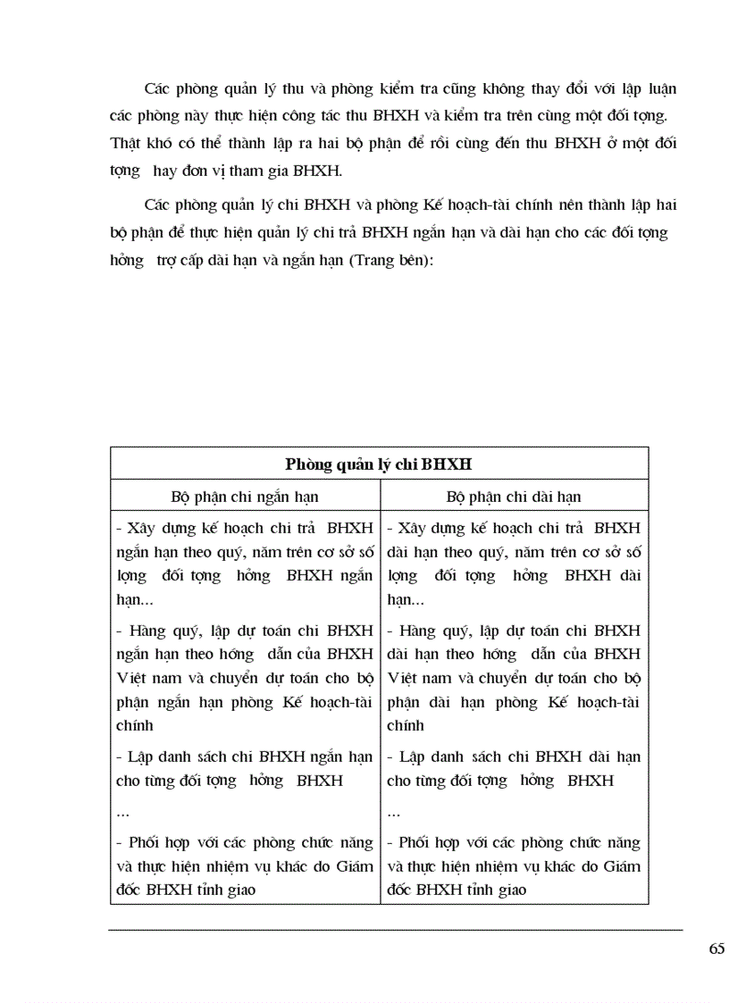 image for page Thành lập quỹ Bảo hiểm xã hội thành phần ở Bảo hiểm xã hội Việt nam