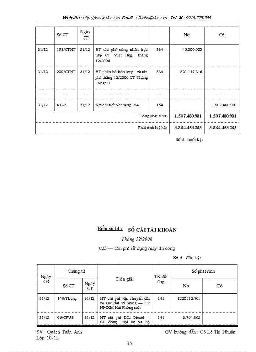 image for page Báo cáo Tại Công ty CP xây dựng Nội Thành lt KT gt