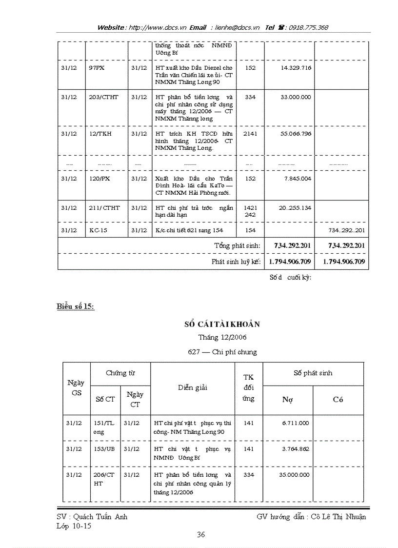 image for page Báo cáo Tại Công ty CP xây dựng Nội Thành lt KT gt