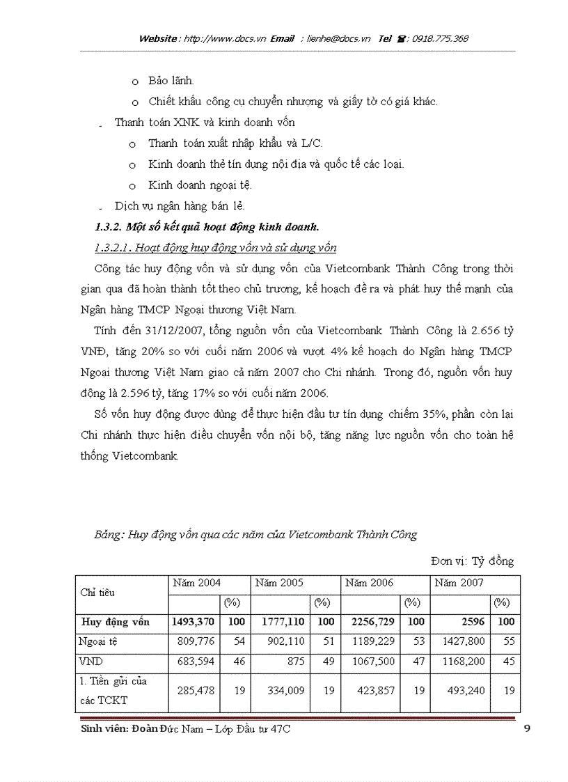 image for page Báo cáo Tại ngânhàng NHTMCP Ngoại Thương VietcomBank Chi nhánh Thành Công lt NHa gt