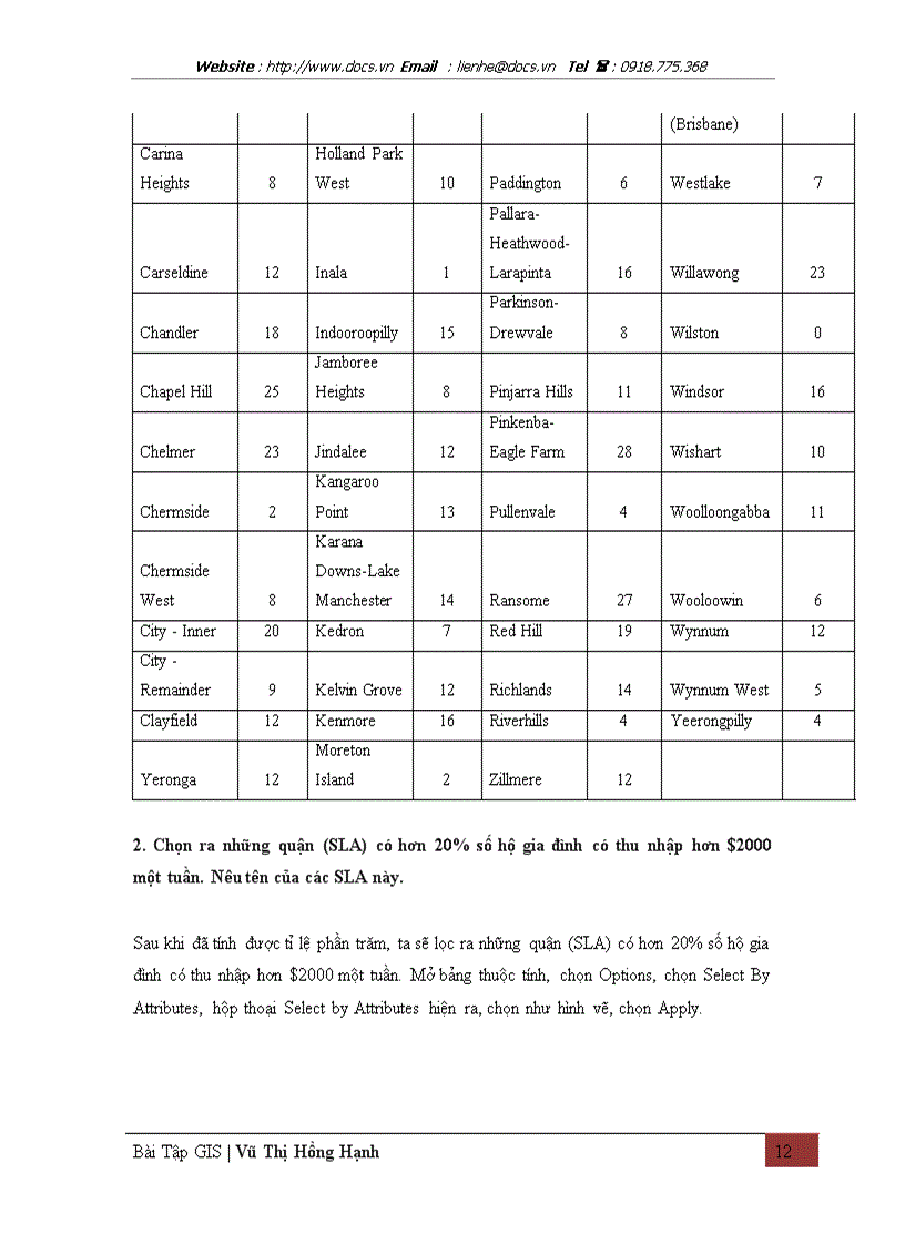 image for page Thu nhập chỉ tiêu kinh tế xã hội quan trọng