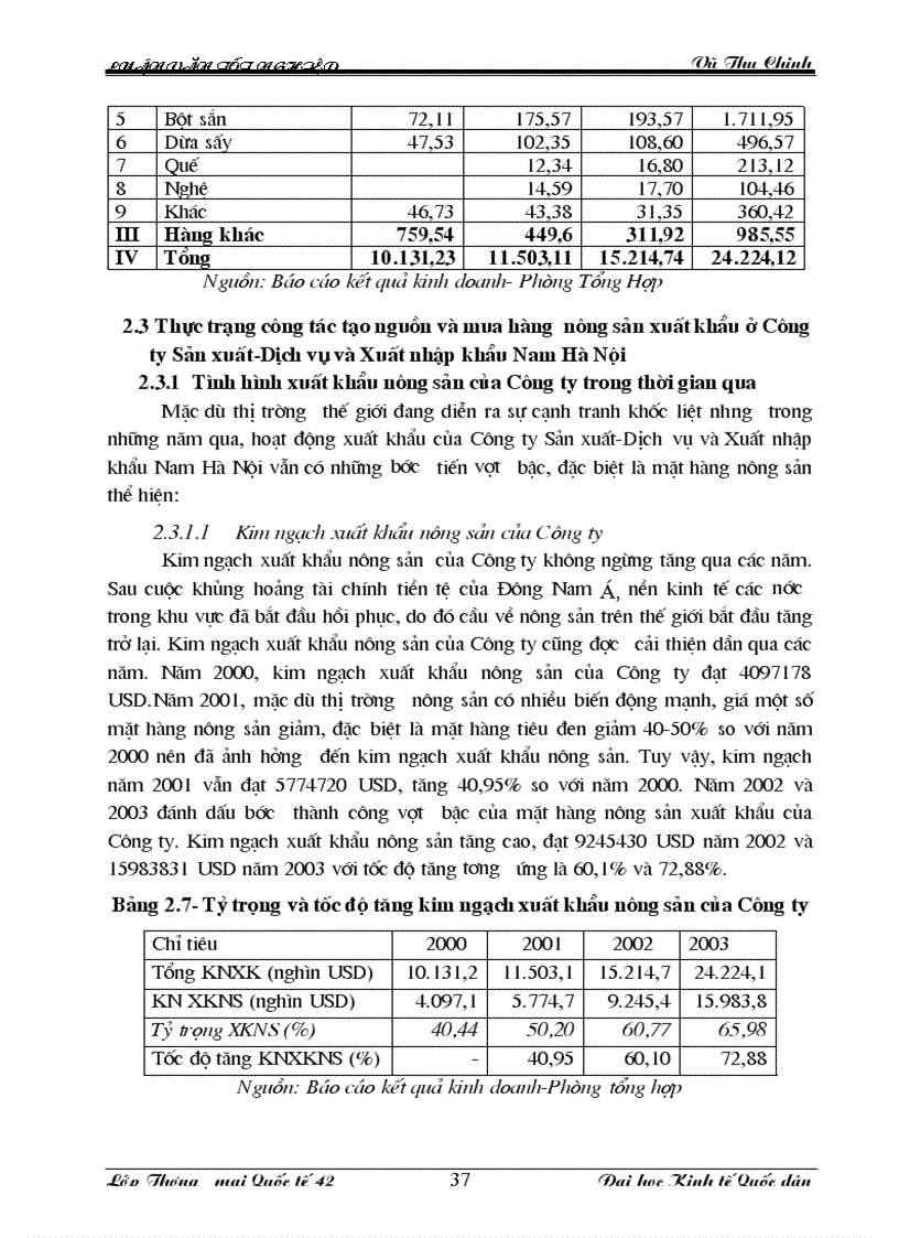 image for page Tạo nguồn và mua hàng nông sản xuất khẩu tại Công ty Sản xuất Dịch vụ Xuất nhập khẩu Nam Hà Nội HAPRO Thực trạng và giải pháp