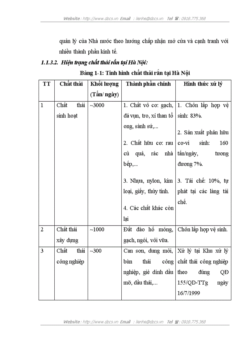 image for page Hiện trạng và giải pháp nâng cao hiệu quả áp dụng 3R để quản lý chất thải rắn tại thủ đô Hà Nội