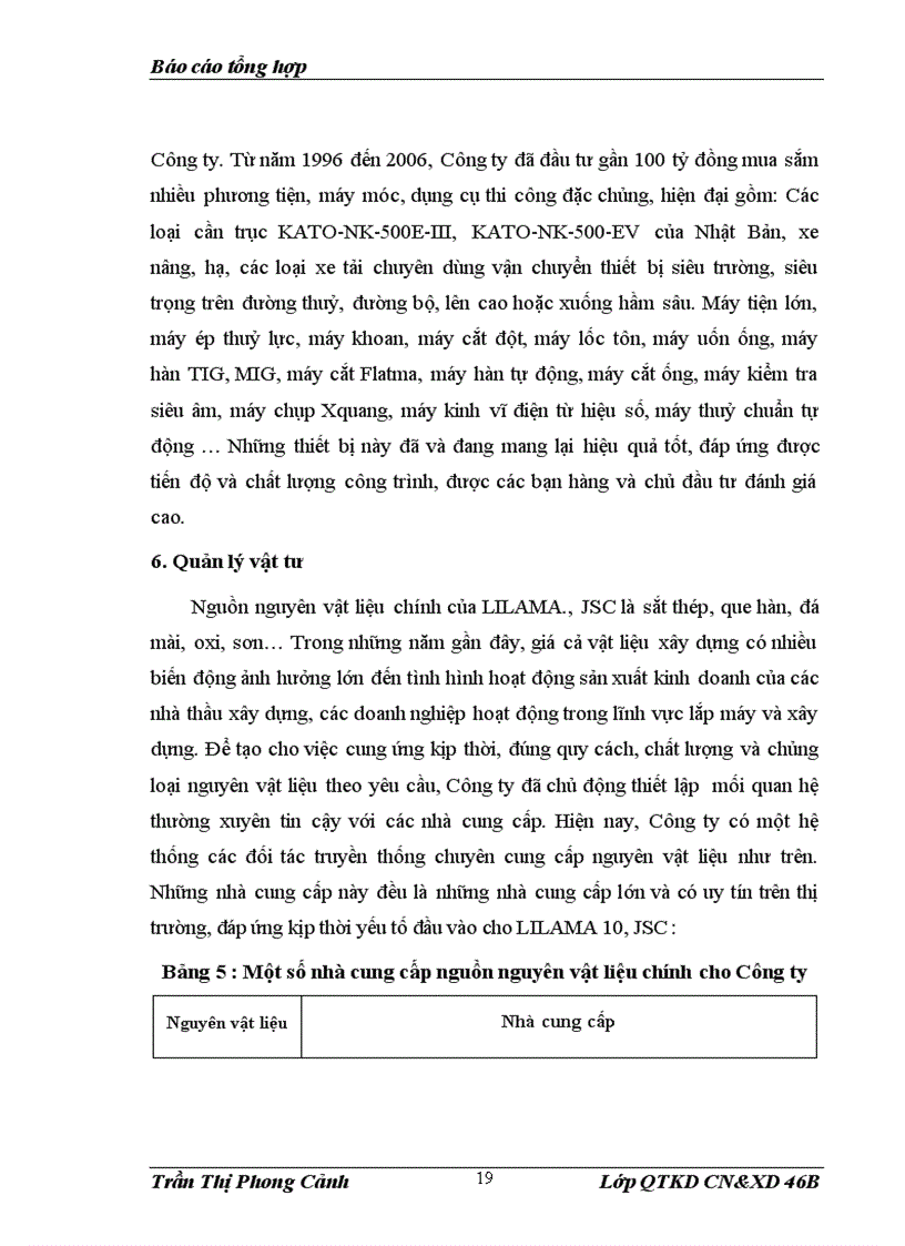 image for page Giới thiệu tổng quan về công ty cổ phần lilama