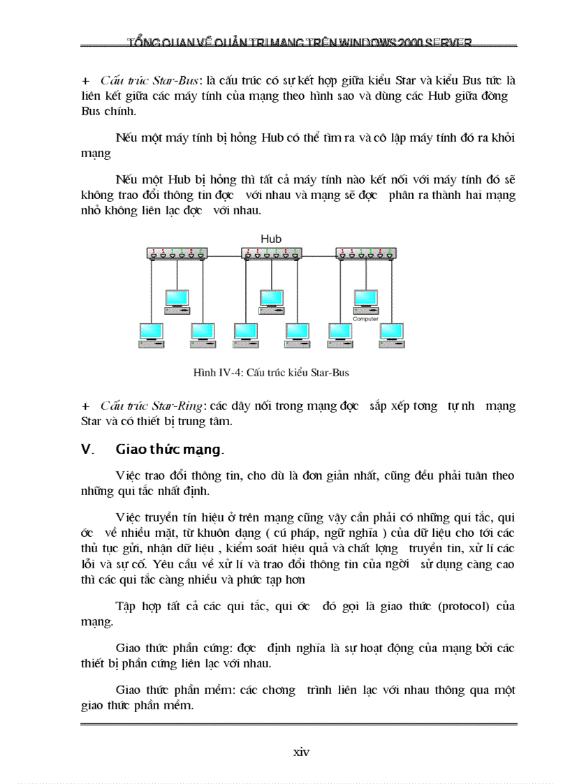 image for page Tổng quan về quản trị mạng trên Windows 2000 Server