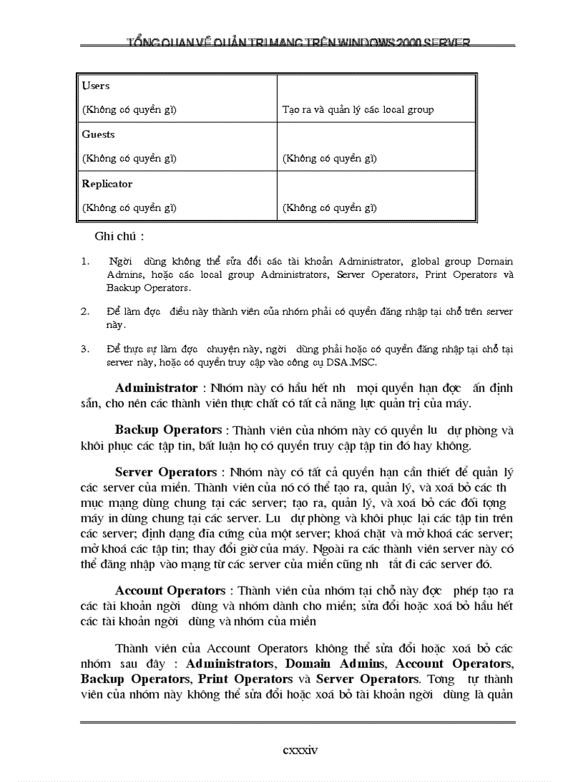 image for page Tổng quan về quản trị mạng trên Windows 2000 Server