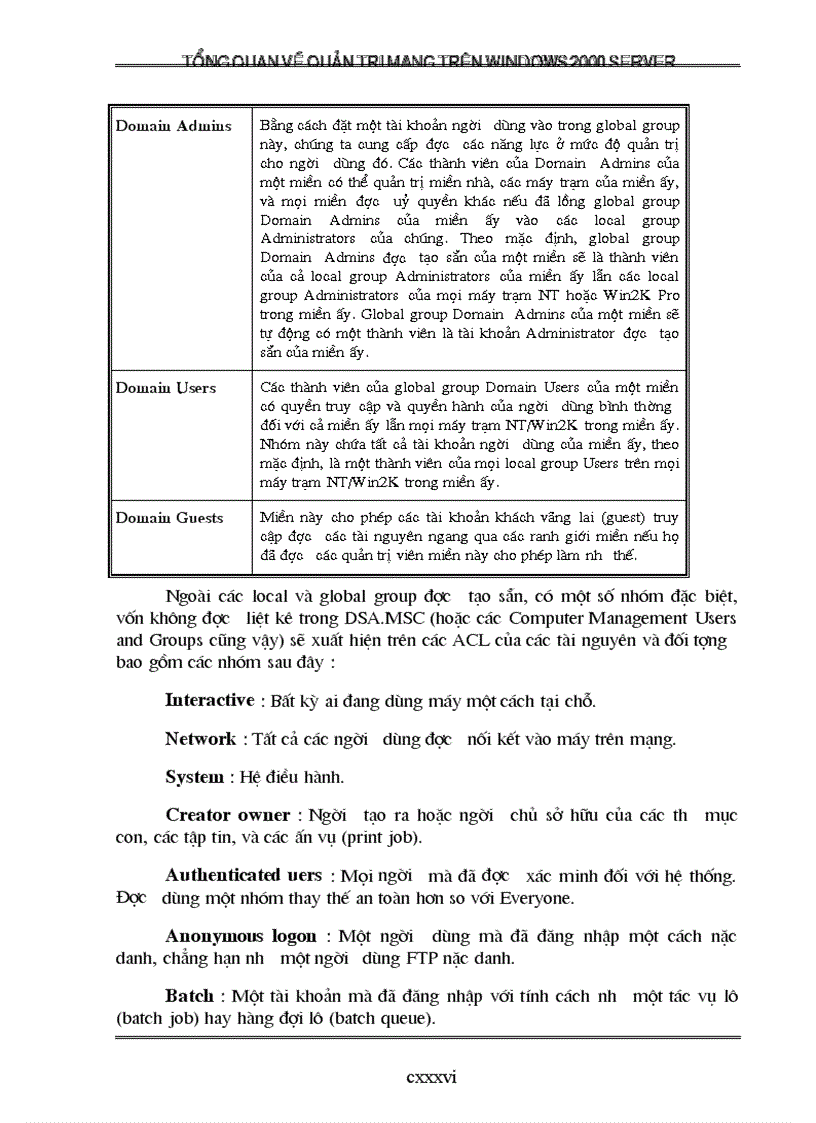 image for page Tổng quan về quản trị mạng trên Windows 2000 Server