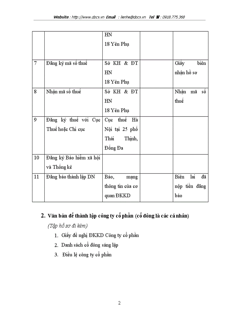 image for page Báo cáo Quản trị kinh doanh lữ hành