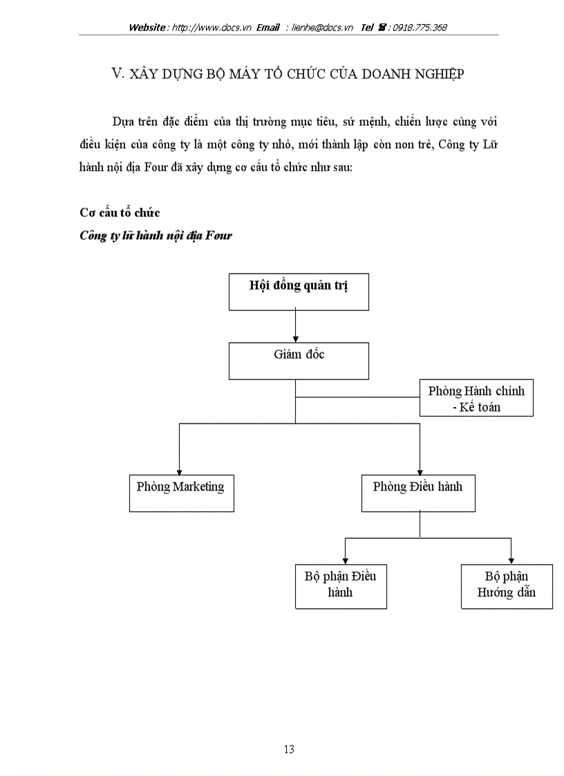 image for page Báo cáo Quản trị kinh doanh lữ hành