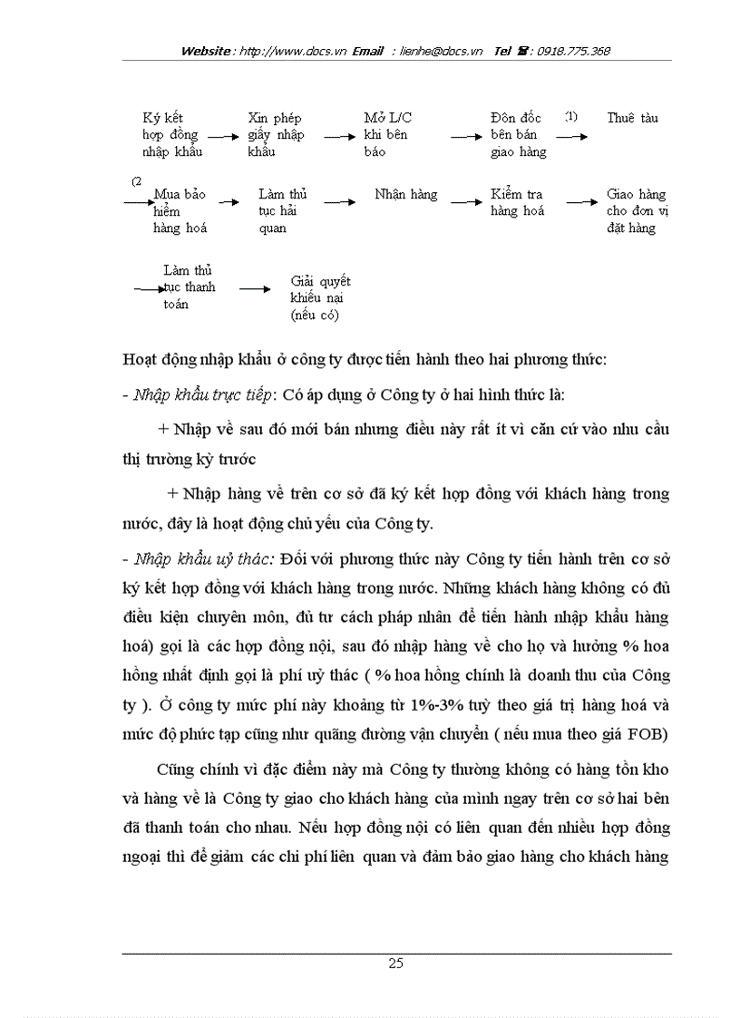 image for page 1số giải pháp hoàn thiện công tác kế toán nhập khẩu hàng hoà và tiêu thụ hàng hoá nhập khẩu tại Công ty CP XNK kỹ thuật Technimex