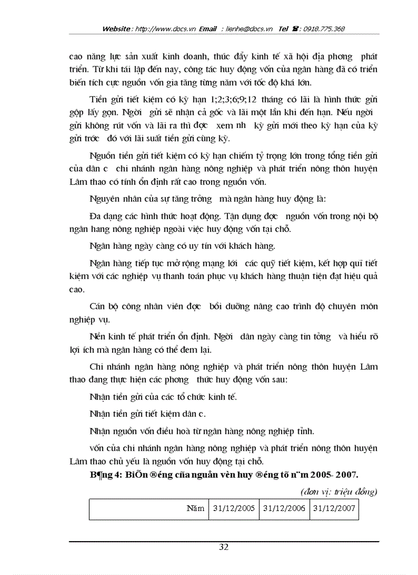 image for page Mở rộng cho vay hộ sản xuất tại chi nhánh ngânhàng NHNo PTNT AgriBank huyện Lâm Thao