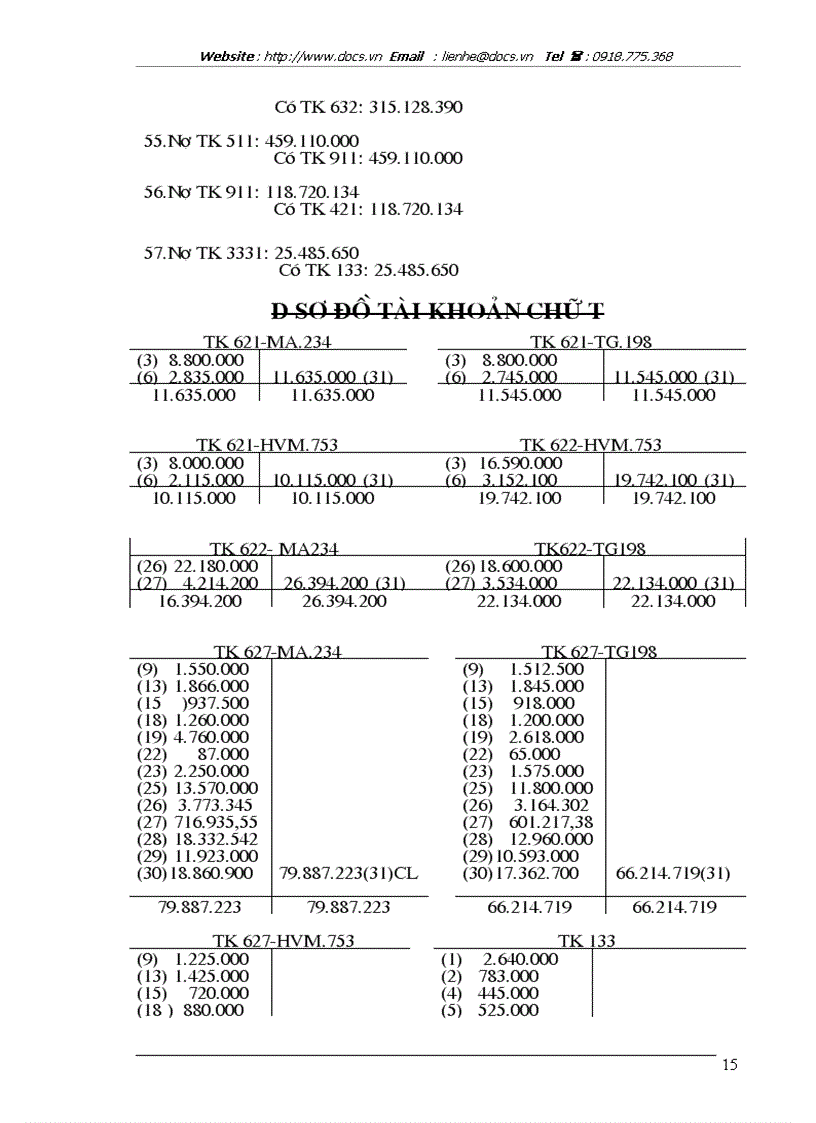 image for page Tổ chức bộ máy kế toán hình thức sổ kế toán tại công ty cổ phần quốc tế thương mại thành như