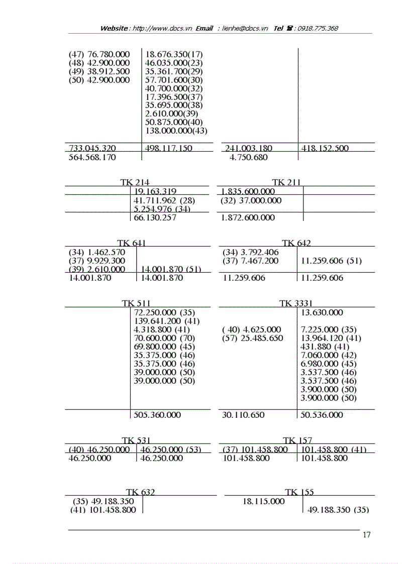 image for page Tổ chức bộ máy kế toán hình thức sổ kế toán tại công ty cổ phần quốc tế thương mại thành như
