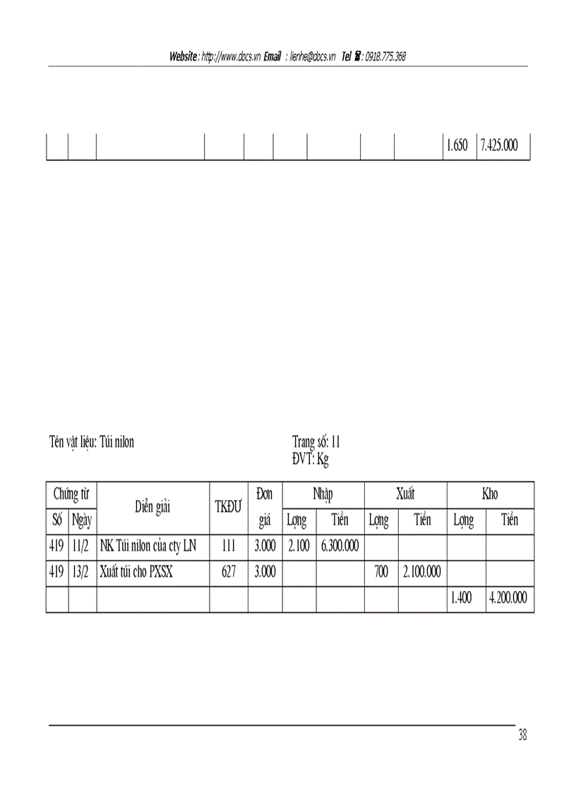 image for page Tổ chức bộ máy kế toán hình thức sổ kế toán tại công ty cổ phần quốc tế thương mại thành như