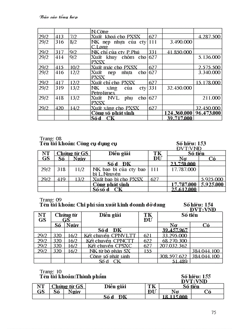 image for page Tổ chức bộ máy kế toán hình thức sổ kế toán tại công ty cổ phần quốc tế thương mại thành như