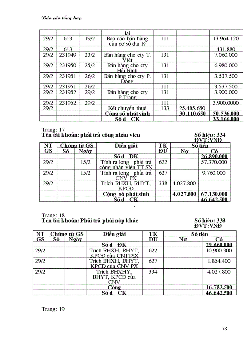 image for page Tổ chức bộ máy kế toán hình thức sổ kế toán tại công ty cổ phần quốc tế thương mại thành như