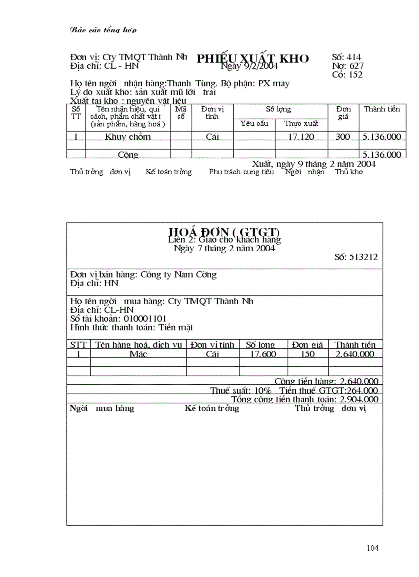 image for page Tổ chức bộ máy kế toán hình thức sổ kế toán tại công ty cổ phần quốc tế thương mại thành như
