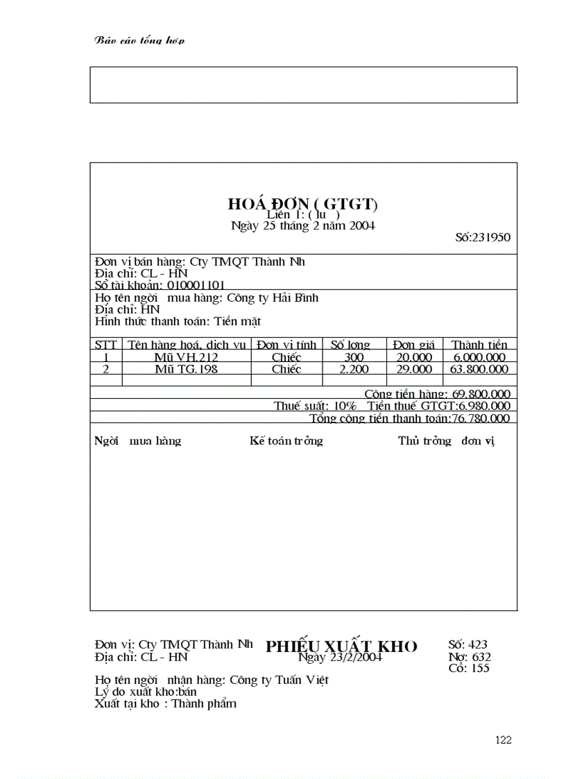 image for page Tổ chức bộ máy kế toán hình thức sổ kế toán tại công ty cổ phần quốc tế thương mại thành như