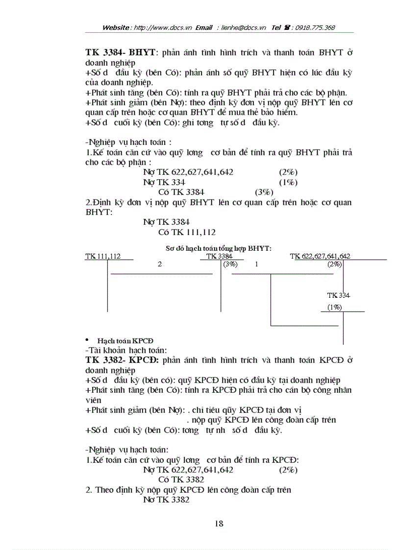 image for page Hạch toán tiền lương và bảo hiểm