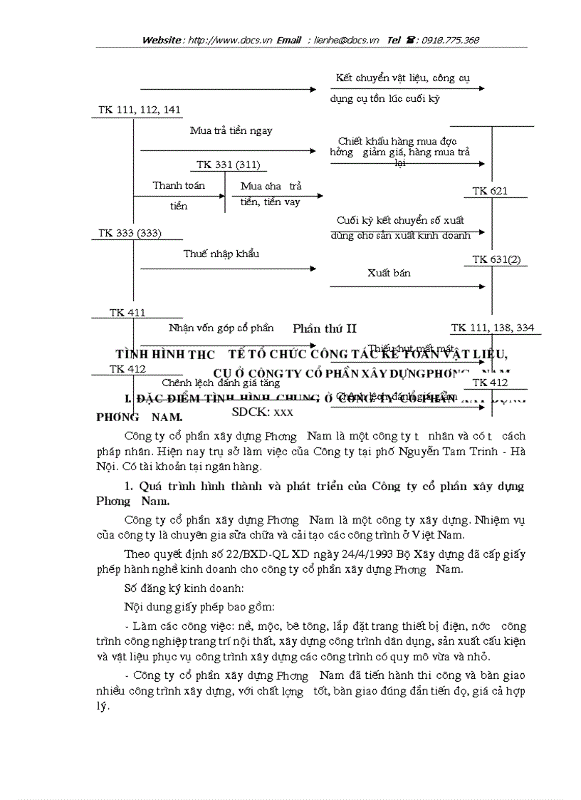 image for page Tổ chức công tác kế toán nguyên vật liệu công cụ dụng cụ ở Công ty cổ phần xây dựng Phương Nam