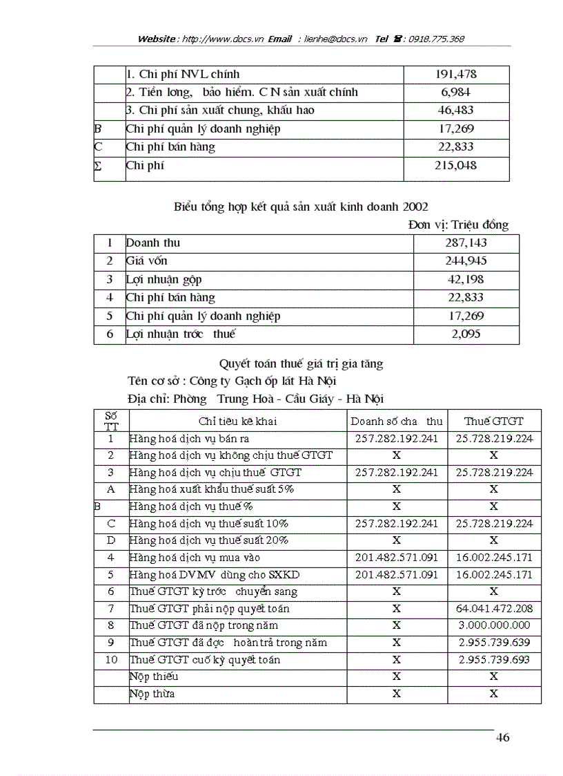 image for page Tổ chức công tác kế toán chi phí sản xuất và tính giá thành sản phẩm tại công ty Gạch ốp lát Hà Nội