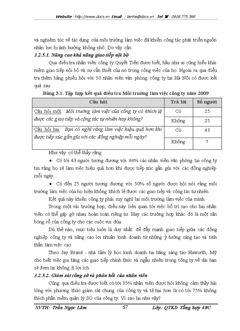 image for page Một số giải pháp tăng cường công tác đào tạo và phát triển nguồn nhân lực tại công ty Đầu tư xây dựng Quyết Tiến