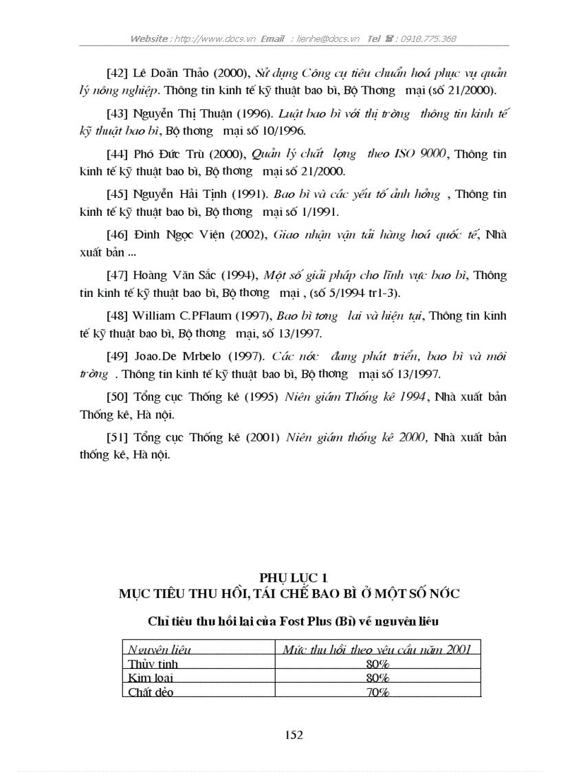 image for page Một số giải pháp nhằm nâng cao hiệu quả sử dụng bao bì trong hoạt động kinh doanh ở các doanh nghiệp thương mại nhà nước lấy ví dụ ở địa bàn Hà Nội
