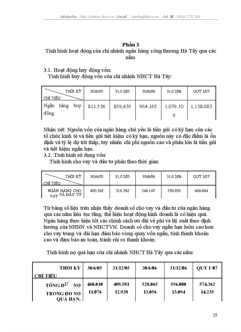image for page Các biện pháp nâng cao hiệu quả kinh doanh ở chi nhánh ngân hàng công thương Hà Tây