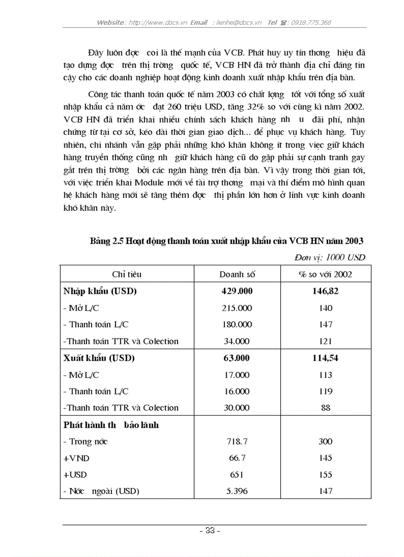 image for page Phát triển hoạt động thanh toán thẻ tại Ngân hàng Ngoại thương Hà Nội