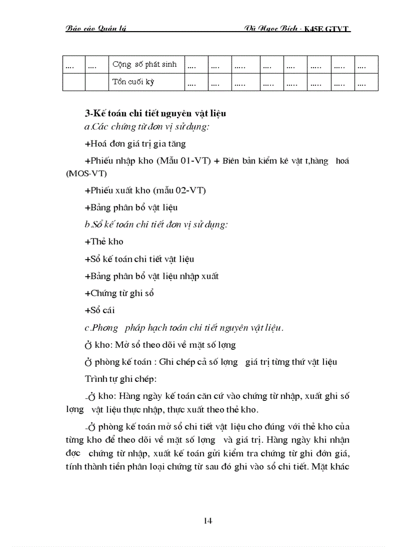 image for page Kế toán nguyên vật liệu