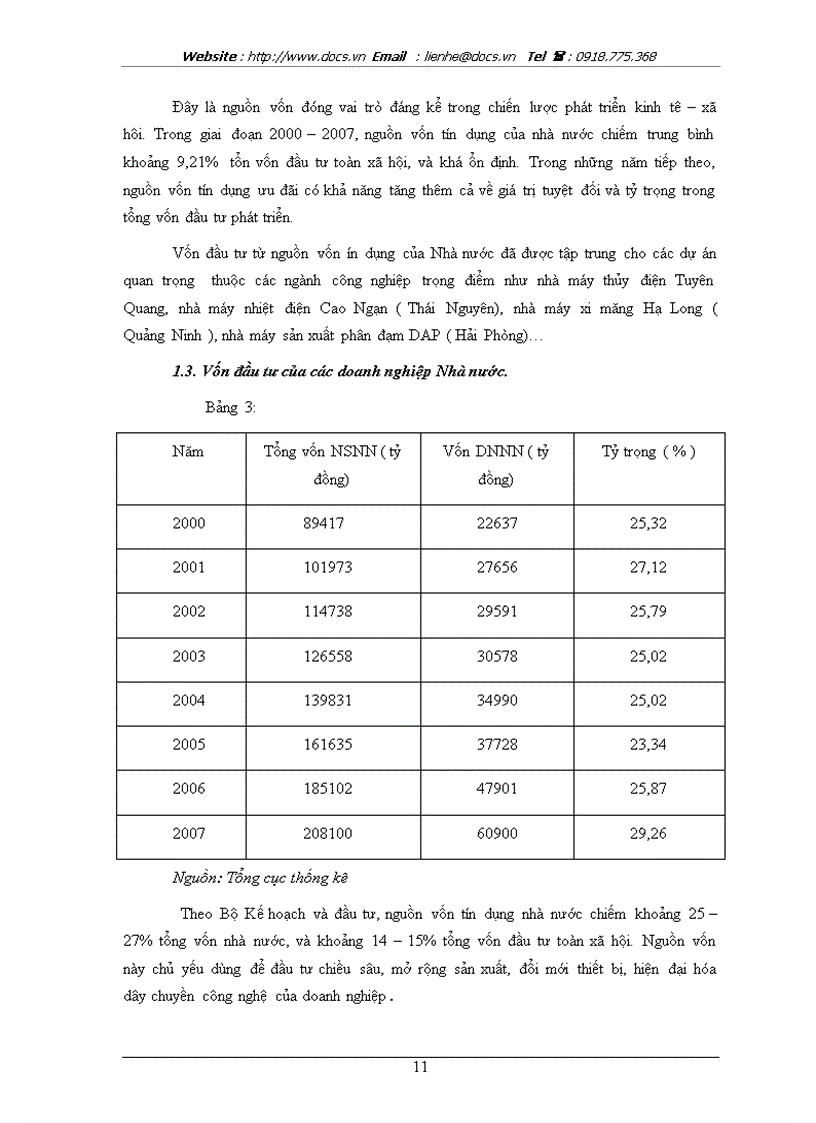 image for page Cơ cấu đầu tư và cơ cấu đầu tư hợp lý phân tích khái quát cơ cấu đầu tư ở Việt Nam