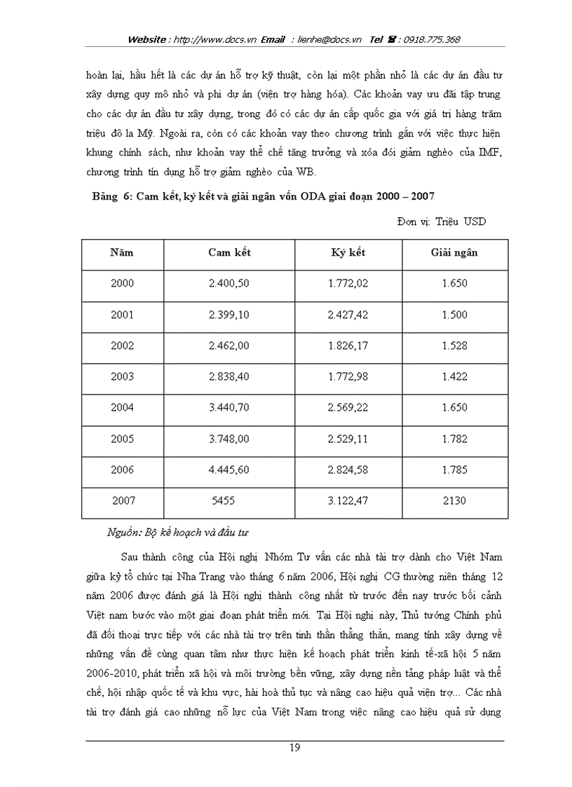 image for page Cơ cấu đầu tư và cơ cấu đầu tư hợp lý phân tích khái quát cơ cấu đầu tư ở Việt Nam