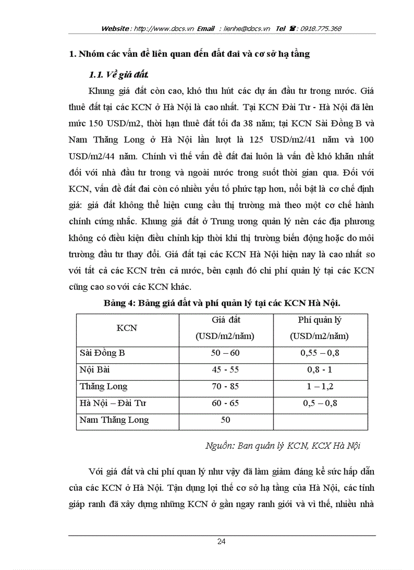 image for page 1số giải pháp tăng cường thu hút vốn đầu tư vào các khu công nghiệp tập trung ở Hà Nội
