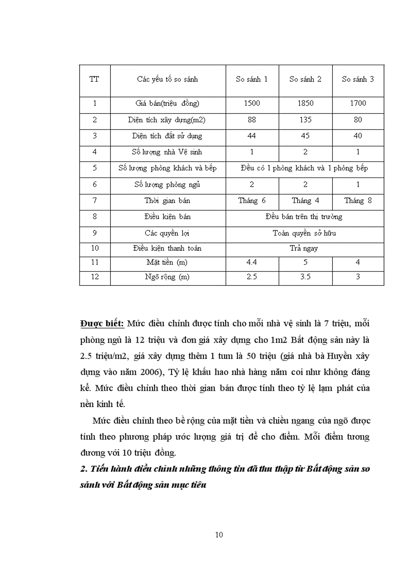 image for page Thẩm định giá bất động sản lt Báo cáo bất động sản gt