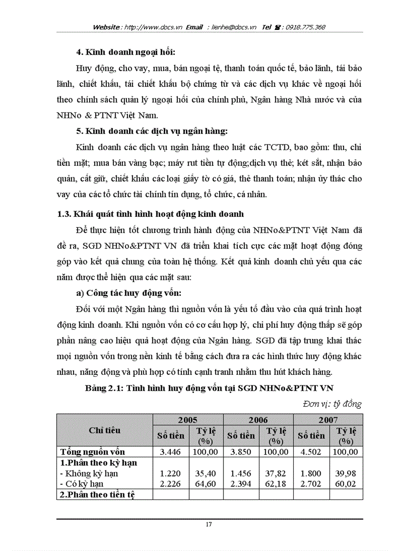 image for page Nâng cao chất lượng thẩm định dự án tín dụng trung dài hạn tại Sở Giao dịch ngânhàng NHNo PTNT AgriBank Việt Nam