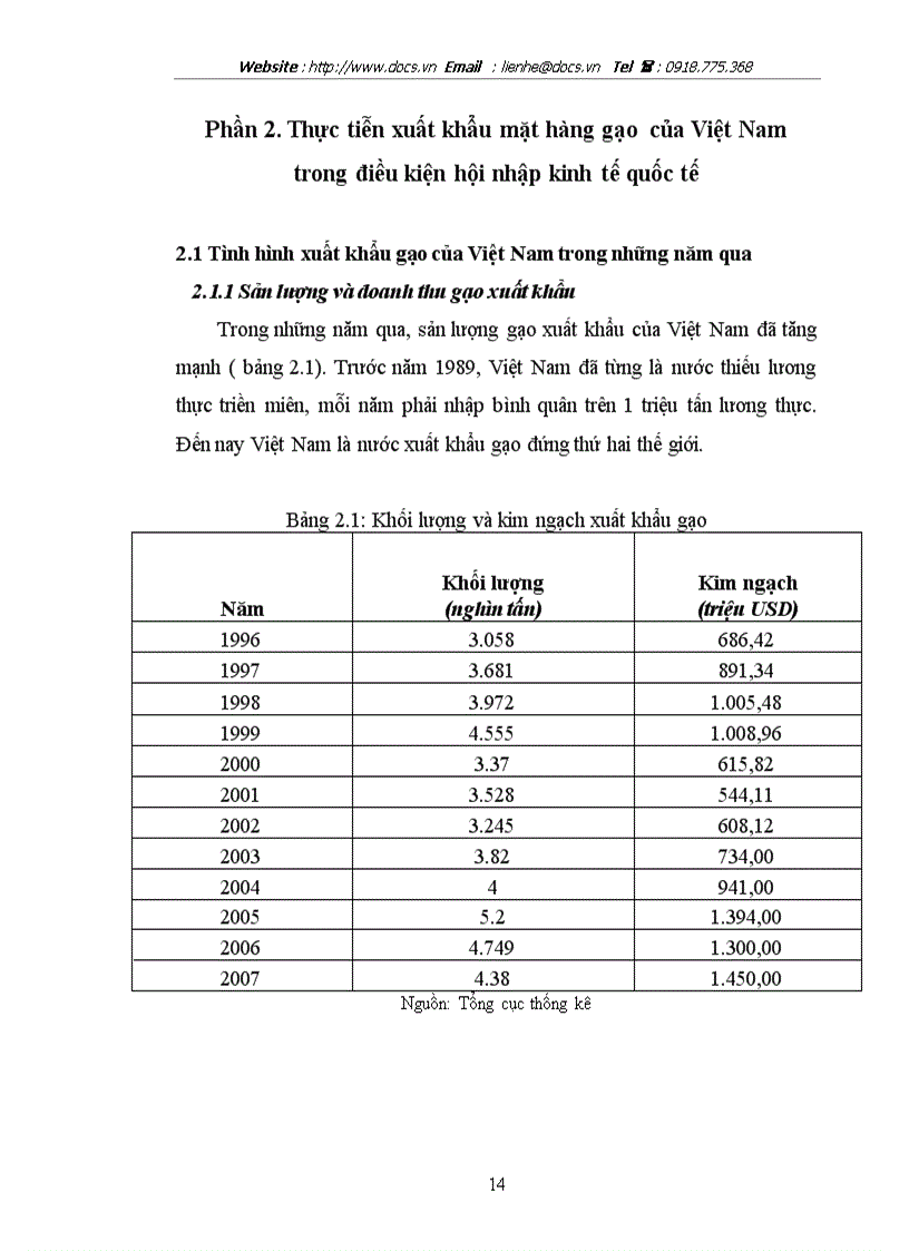 image for page Đẩy mạnh xuất khẩu mặt hàng gạo của Việt Nam trong điều kiện hội nhập kinh tế quốc tế