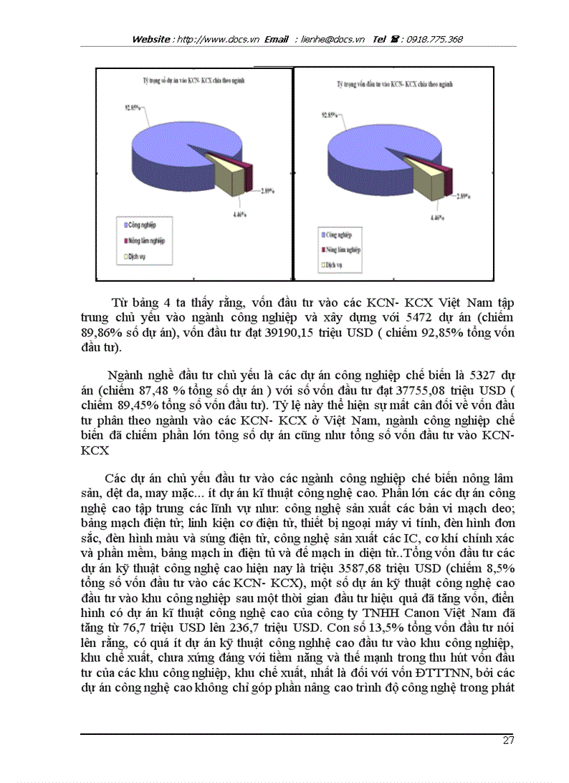 image for page Thực trạng và giải pháp thu hút vốn đầu tư vào khu công nghiệp khu chế xuất ở Việt Nam