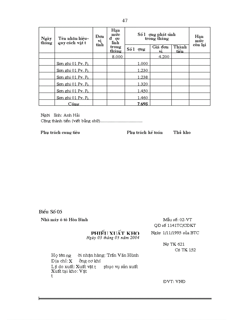 image for page Hoàn thiện công tác kế toán nguyên vật liệu và công cụ dụng cụ tại Nhà máy ô tô Hòa Bình