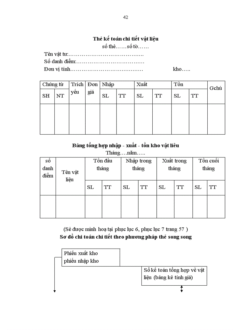 image for page Hạch toán nguyên vật liệu tại công ty lắp máy và xây dựng số 5