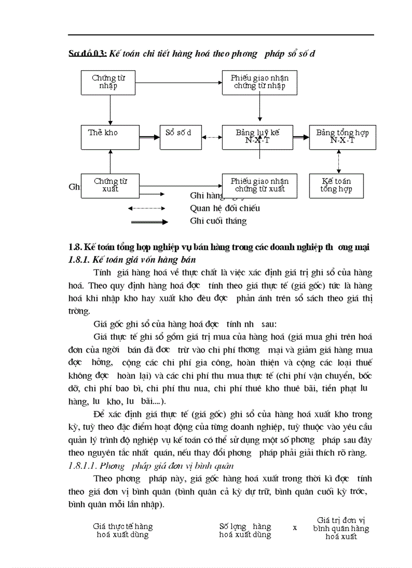 image for page Hoàn thiện công tác kế toán nghiệp vụ bán hàng tại công ty Thép Thăng Long
